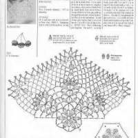 Home Decor Crochet Patterns Part 46