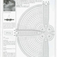Home Decor Crochet Patterns Part 46