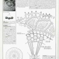 Home Decor Crochet Patterns Part 46