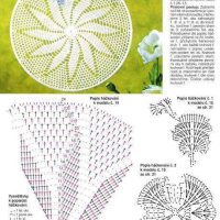 Home Decor Crochet Patterns Part 46