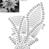 Home Decor Crochet Patterns Part 46