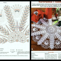 Home Decor Crochet Patterns Part 46