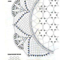 Home Decor Crochet Patterns Part 46