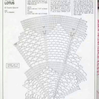 Home Decor Crochet Patterns Part 46