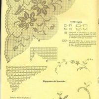 Home Decor Crochet Patterns Part 38