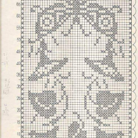 Home Decor Crochet Patterns Part 38