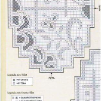 Home Decor Crochet Patterns Part 38