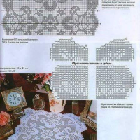Home Decor Crochet Patterns Part 38