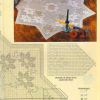 Home Decor Crochet Patterns Part 38