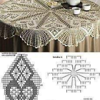 Home Decor Crochet Patterns Part 39