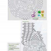 Home Decor Crochet Patterns Part 39