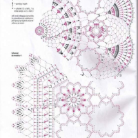 Home Decor Crochet Patterns Part 39
