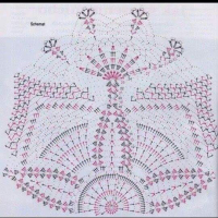 Home Decor Crochet Patterns Part 39