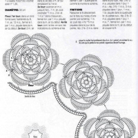Home Decor Crochet Patterns Part 39