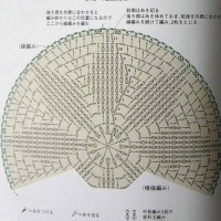 Home Decor Crochet Patterns Part 39