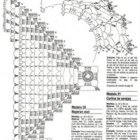 Home Decor Crochet Patterns Part 40