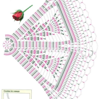 Home Decor Crochet Patterns Part 40