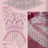 Home Decor Crochet Patterns Part 40