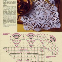 Home Decor Crochet Patterns Part 40