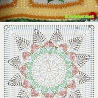 Home Decor Crochet Patterns Part 40