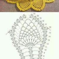 Home Decor Crochet Patterns Part 40
