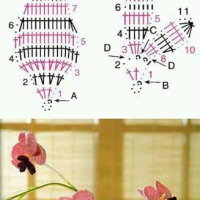 Home Decor Crochet Patterns Part 40