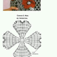 Home Decor Crochet Patterns Part 40