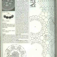 Home Decor Crochet Patterns Part 40