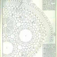 Home Decor Crochet Patterns Part 40
