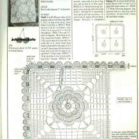 Home Decor Crochet Patterns Part 40
