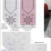 Home Decor Crochet Patterns Part 40