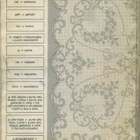 Home Decor Crochet Patterns Part 40