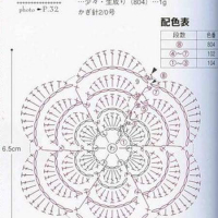Home Decor Crochet Patterns Part 40