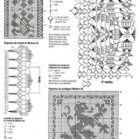 Home Decor Crochet Patterns Part 40