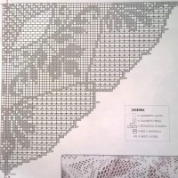 Home Decor Crochet Patterns Part 41