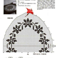 Home Decor Crochet Patterns Part 41