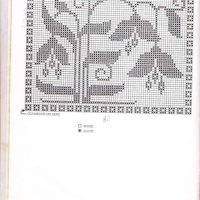 Home Decor Crochet Patterns Part 41