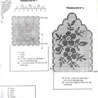 Home Decor Crochet Patterns Part 41