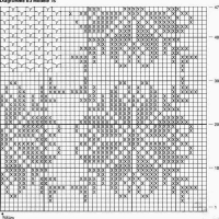 Home Decor Crochet Patterns Part 41