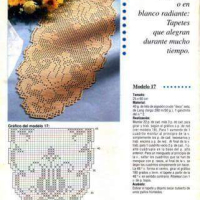 Home Decor Crochet Patterns Part 41