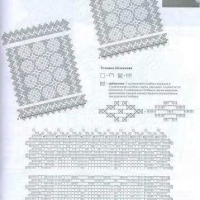 Home Decor Crochet Patterns Part 41