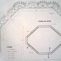 Home Decor Crochet Patterns Part 41