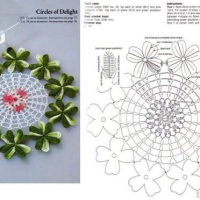 Home Decor Crochet Patterns Part 42