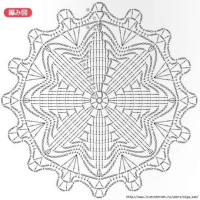 Home Decor Crochet Patterns Part 42