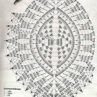 Home Decor Crochet Patterns Part 42