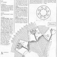 Home Decor Crochet Patterns Part 42