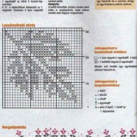 Home Decor Crochet Patterns Part 42