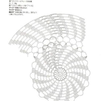 Home Decor Crochet Patterns Part 42