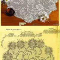 Home Decor Crochet Patterns Part 42