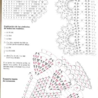 Home Decor Crochet Patterns Part 42